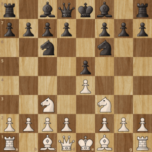 A chess board six moves into the game showing the Four Knights Opening 